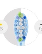 Philips Sonicare Premium Plaque Defense HX9042/87 резервни глави за четка за зъби 2 бр.