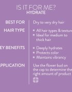 Pureology Hydrate хидратиращ шампоан за жени 266 мл.