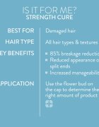 Pureology Strength Cure балсам за жени 266 мл.