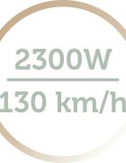 Remington Botanicals AC5860 сешоар 1 бр.