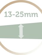 Remington Botanicals CI5860 конусовидна маша 1 бр.