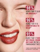 Rimmel Lasting Finish дълготрайно червило цвят 380 Plum Pillow 4 гр.