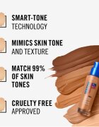 Rimmel Match Perfection течен фон дьо тен SPF 20 цвят 101 Classic Ivory 30 мл.