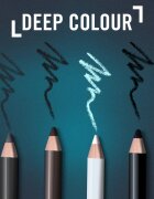 Rimmel Soft Kohl молив за очи тип каял цвят 021 Denim Blue 12 гр.
