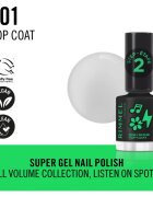 Rimmel SuperGel лак за нокти цвят 001 Top Coat 12 мл.