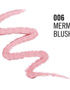 Rimmel Wonder сенки за очи в молив цвят 006 Electro Blush 1.64 гр.
