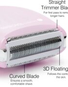 RIO Go Smooth дамски епилатор Pink Chrome 1 бр.