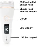 RIO Go Smooth Wet & Dry Lady Shaver дамски епилатор 1 бр.