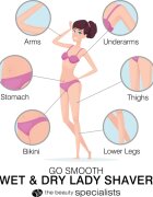 RIO Go Smooth Wet & Dry Lady Shaver дамски епилатор 1 бр.