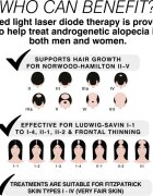 RIO Hairgrow Laser Head Band лазерна диадема за подпомагане на растежа на косата 1 бр.