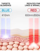 RIO LED Face Mask Advanced Anti-Aging LED маска за лице 1 бр.