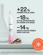 Saffee SensiDerm Restoring Eye Contour Cream околоочен крем против тъмни кръгове 15 мл.