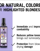 Schwarzkopf Gliss Blonde Hair Perfector балсам без отмиване неутрализиращ жълтеникавите оттенъци 200 мл.