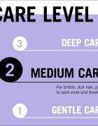 Schwarzkopf Gliss Blonde Hair Perfector балсам без отмиване неутрализиращ жълтеникавите оттенъци 200 мл.