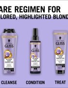 Schwarzkopf Gliss Blonde Hair Perfector регенерираща маска за коса за изрусена коса или коса с кичури 150 мл.