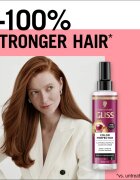 Schwarzkopf Gliss Color Perfector регенериращ балсам за боядисана коса и коса с кичури 200 мл.