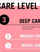 Schwarzkopf Gliss Color Perfector регенериращ балсам за боядисана коса и коса с кичури 200 мл.