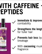 Schwarzkopf Gliss Full Hair Wonder регенериращ балсам без отмиване за изтощена коса 200 мл.