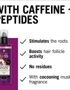 Schwarzkopf Gliss Full Hair Wonder серум за активиране на корените 100 мл.