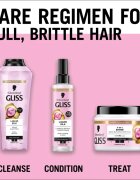Schwarzkopf Gliss Liquid Silk балсам без отмиване за подсилване и блясък на косата 200 мл.