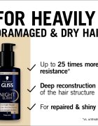 Schwarzkopf Gliss Night Elixir еликсир без отмиване за увредена коса 100 мл.