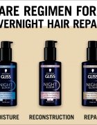Schwarzkopf Gliss Night Elixir еликсир без отмиване за увредена коса 100 мл.