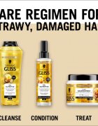Schwarzkopf Gliss Oil Nutritive интензивна подхранваща маска за увредена коса 400 мл.