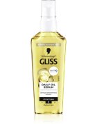 Schwarzkopf Gliss Oil Nutritive олио - серум за ежедневна употреба 75 мл.