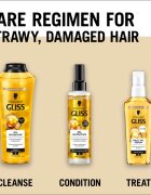 Schwarzkopf Gliss Oil Nutritive олио - серум за ежедневна употреба 75 мл.