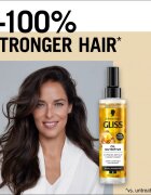 Schwarzkopf Gliss Oil Nutritive регенериращ балсам за непокорна коса 200 мл.