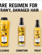 Schwarzkopf Gliss Oil Nutritive защитно масло за топлинно третиране на косата 150 мл.