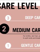 Schwarzkopf Gliss Split Ends Miracle регенериращ балсам за цъфтяща коса 200 мл.