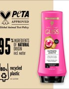 Schwarzkopf Gliss Supreme Length защитен балсам за дълга коса 200 мл.