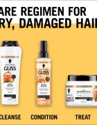 Schwarzkopf Gliss Total Repair регенериращ балсам за сухи краища на косата 200 мл.