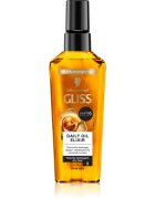 Schwarzkopf Gliss Ultimate Repair подхранващ серум за суха и увредена коса 75 мл.