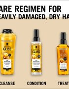 Schwarzkopf Gliss Ultimate Repair подхранващ серум за суха и увредена коса 75 мл.