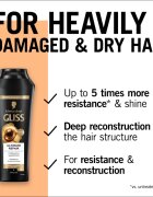Schwarzkopf Gliss Ultimate Repair подсилващ шампоан за суха и увредена коса 400 мл.