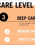 Schwarzkopf Gliss Ultimate Repair регенериращ балсам без отмиване за суха и увредена коса 200 мл.
