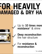 Schwarzkopf Gliss Ultimate Repair регенерираща маска за коса 4 в 1 400 мл.