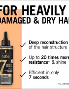 Schwarzkopf Gliss Ultimate Repair възстановителна грижа за суха и увредена коса 200 мл.
