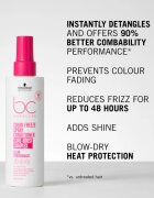 Schwarzkopf Professional BC Bonacure Color Freeze балсам без отмиване за боядисана коса 200 мл.