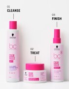 Schwarzkopf Professional BC Bonacure Color Freeze регенерираща маска за боядисана коса 200 мл.