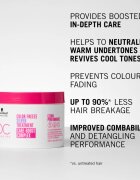 Schwarzkopf Professional BC Bonacure Color Freeze Silver интензивна маска за блонд коса и коса с кичури 500 мл.