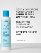 Schwarzkopf Professional BC Bonacure Moisture Kick хидратиращ балсам 1000 мл.