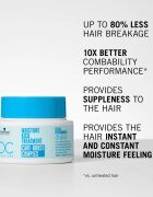 Schwarzkopf Professional BC Bonacure Moisture Kick хидратираща в дълбочина маска За коса 200 мл.