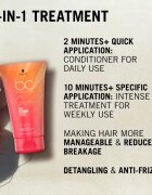 Schwarzkopf Professional BC Bonacure Sun Protect 2-IN-1 Treatment интензивна грижа За коса 75 мл.