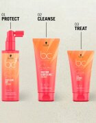 Schwarzkopf Professional BC Bonacure Sun Protect Scalp & Hair Mist защитен спрей за третирана коса и скалп SPF 20 100 мл.