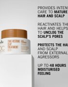 Schwarzkopf Professional BC Bonacure Time Restore маска с глина за зряла коса 200 мл.