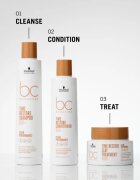 Schwarzkopf Professional BC Bonacure Time Restore маска с глина за зряла коса 200 мл.