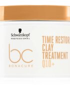 Schwarzkopf Professional BC Bonacure Time Restore маска с глина за зряла коса 500 мл.
